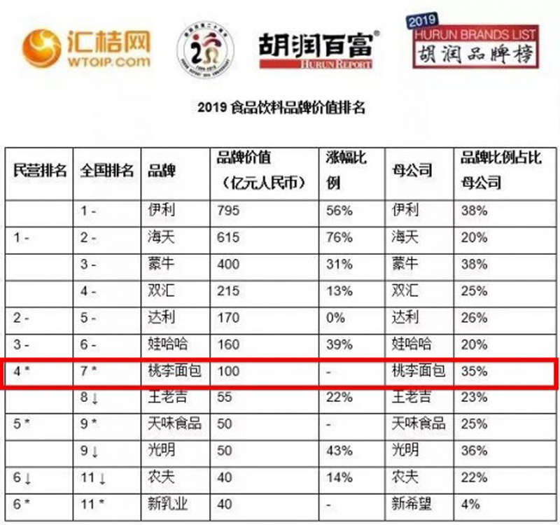 bwin必赢国际·(中国区)官方网站
